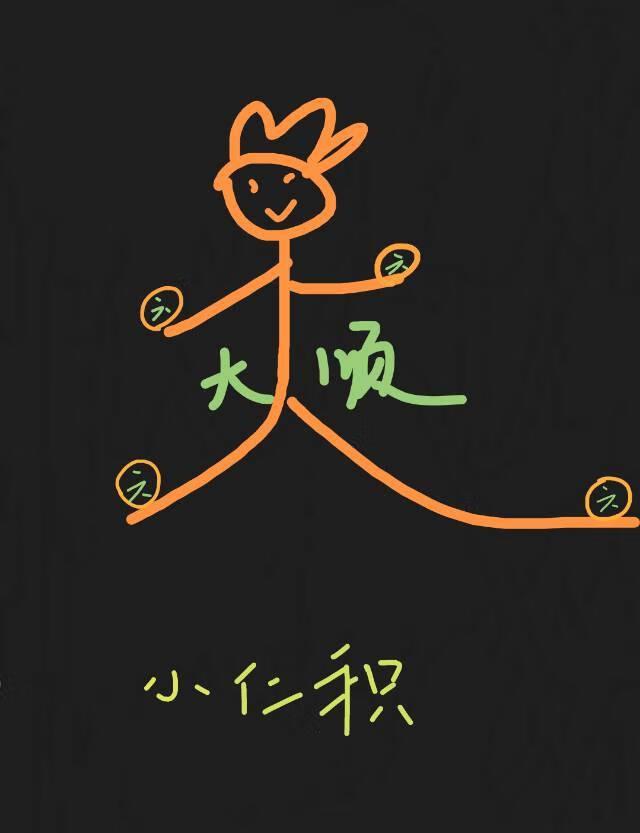 六六大顺